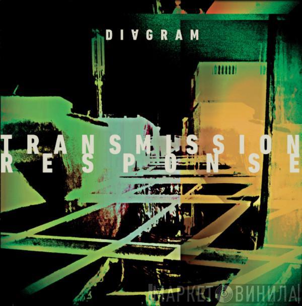 Diagram  - Transmission Response