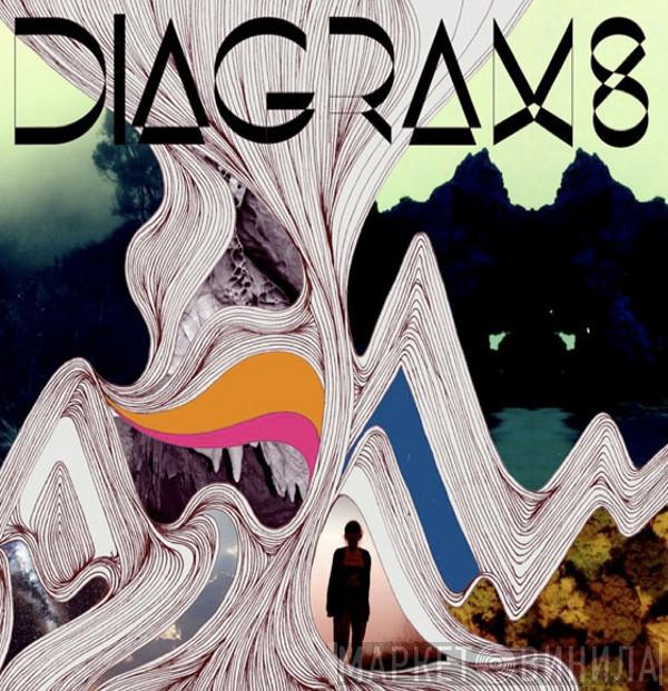 Diagrams - Diagrams