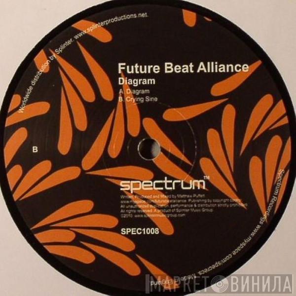 Future Beat Alliance - Diagram