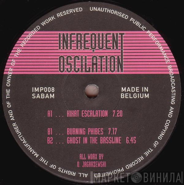 Infrequent Oscillation - Hihat Escalation