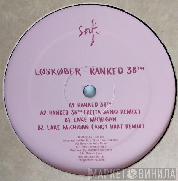 Loskober - Ranked 38th