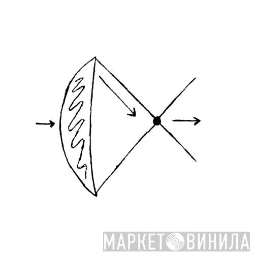 Pysch - Винил CD и Кассеты лейбла Pysch на сайте МаркетВинила